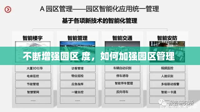 不断增强园区 度，如何加强园区管理 