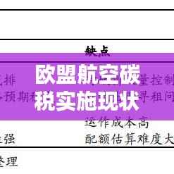 欧盟航空碳税实施现状深度解析