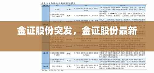 金证股份突发，金证股份最新 