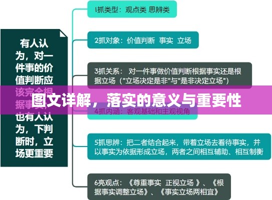 图文详解,落实的意义与重要性