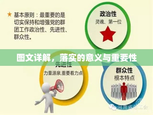 图文详解,落实的意义与重要性
