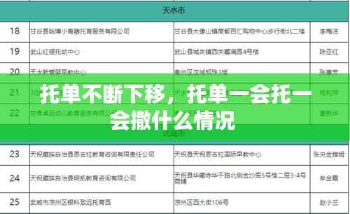 托单不断下移，托单一会托一会撤什么情况 