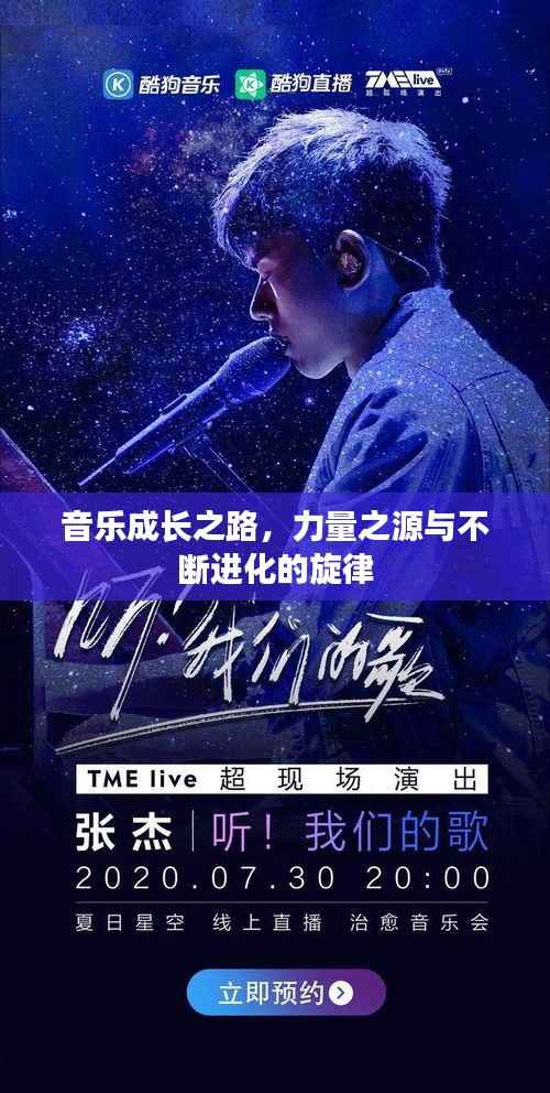 音乐成长之路,力量之源与不断进化的旋律