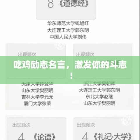 吃鸡励志名言,激发你的斗志!