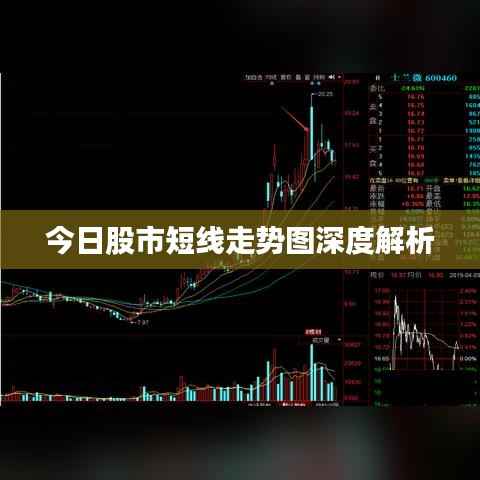 今日股市短线走势图深度解析