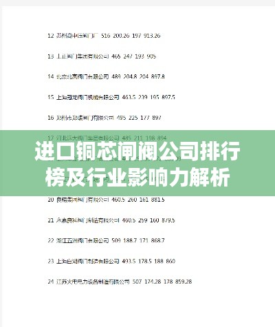 进口铜芯闸阀公司排行榜及行业影响力解析