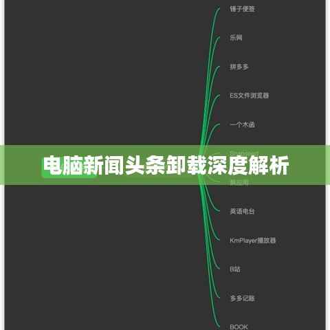 电脑新闻头条卸载深度解析