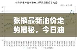 七嘴八张 第4页