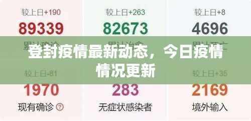 登封疫情最新动态，今日疫情情况更新