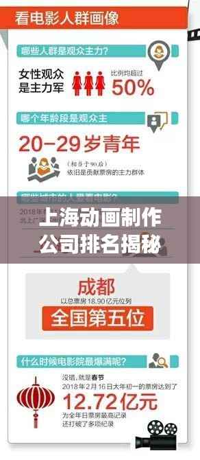 上海动画制作公司排名揭秘，行业深度洞察与权威榜单