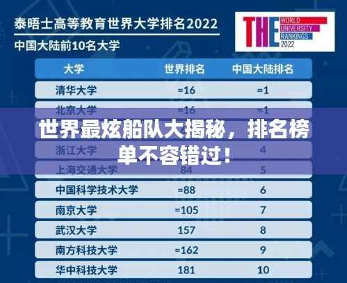 世界最炫船队大揭秘,排名榜单不容错过!