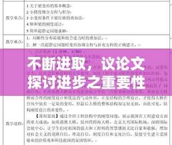 不断进取，议论文探讨进步之重要性及实践策略
