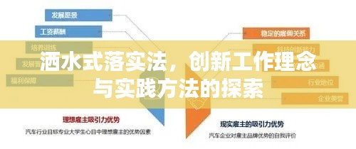 洒水式落实法,创新工作理念与实践方法的探索