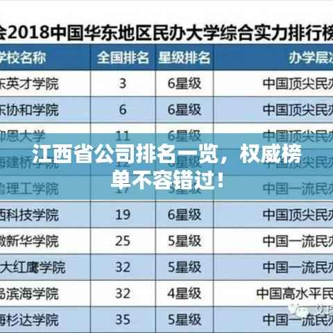江西省公司排名一览，权威榜单不容错过！