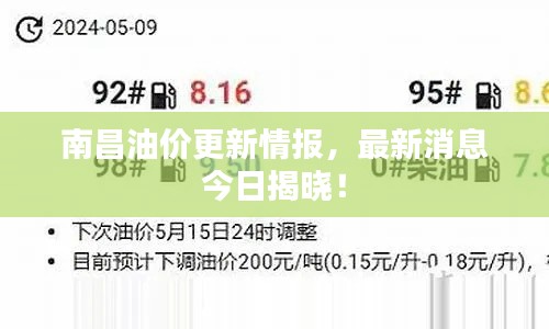 南昌油价更新情报，最新消息今日揭晓！