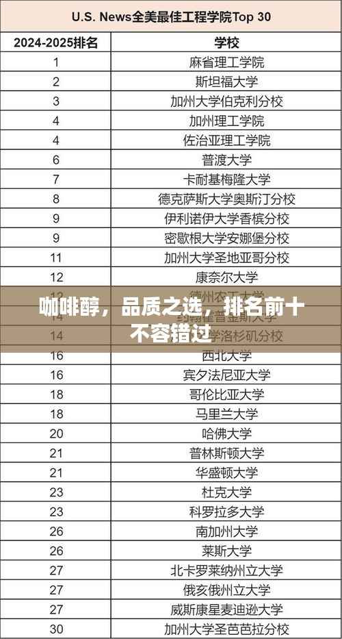 咖啡醇，品质之选，排名前十不容错过