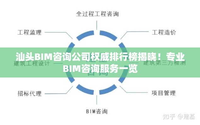 汕头BIM咨询公司权威排行榜揭晓!专业BIM咨询服务一览