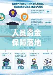 人员资金保障落地实施，筑牢稳定发展基石