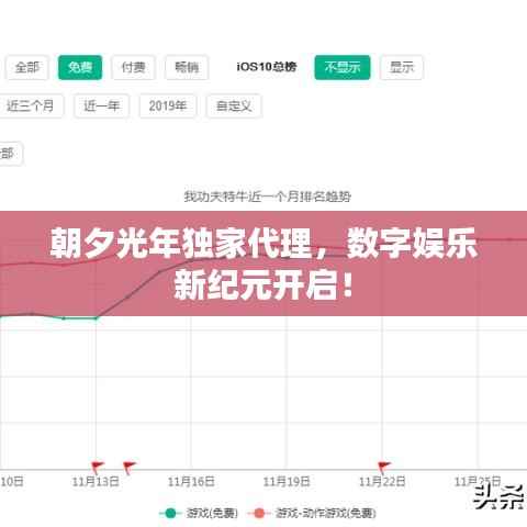 朝夕光年独家代理，数字娱乐新纪元开启！