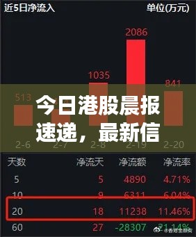 贵耳贱目 第5页