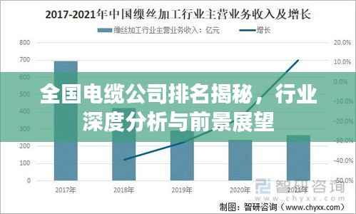 全国电缆公司排名揭秘，行业深度分析与前景展望