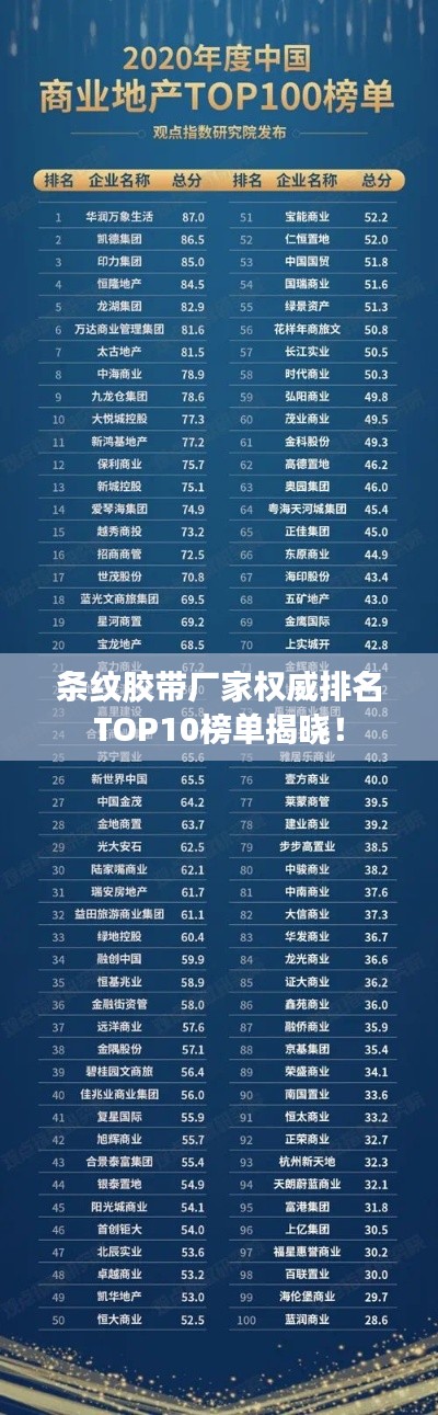 条纹胶带厂家权威排名TOP10榜单揭晓！