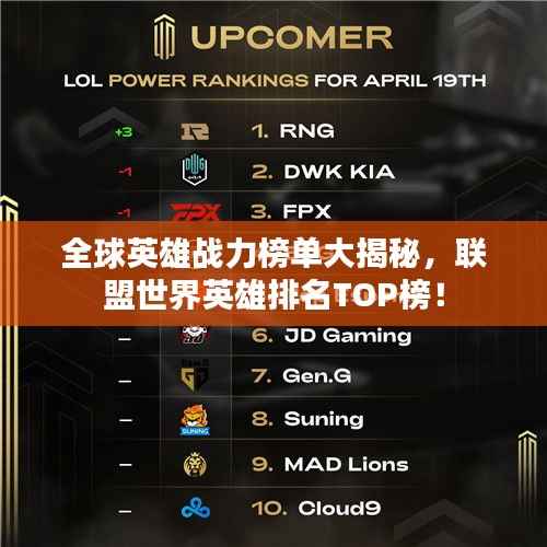全球英雄战力榜单大揭秘，联盟世界英雄排名TOP榜！