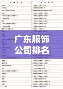 广东服饰公司排名揭晓,最新榜单,这些品牌引领潮流!