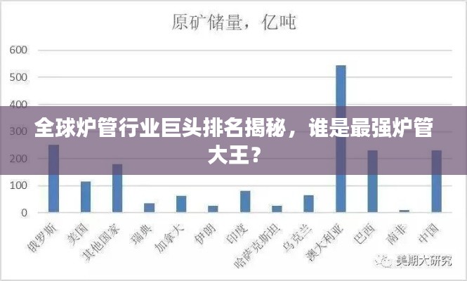 全球炉管行业巨头排名揭秘，谁是最强炉管大王？