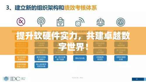 提升软硬件实力，共建卓越数字世界！
