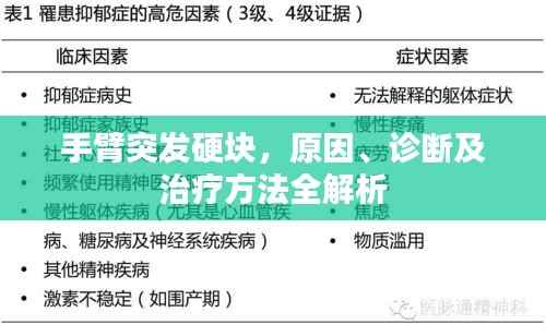 手臂突发硬块，原因、诊断及治疗方法全解析