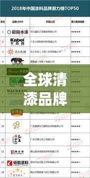 全球清漆品牌排行榜揭晓，TOP品牌清漆榜单重磅出炉！