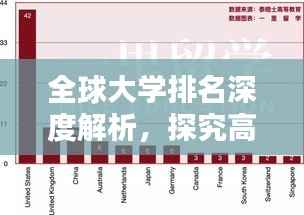 全球大学排名深度解析，探究高等教育格局的奥秘