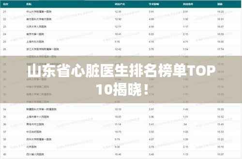 山东省心脏医生排名榜单TOP10揭晓！