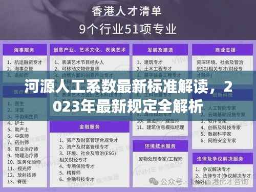 河源人工系数最新标准解读，2023年最新规定全解析
