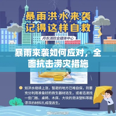 暴雨来袭如何应对,全面抗击涝灾措施