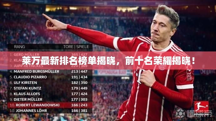 莱万最新排名榜单揭晓，前十名荣耀揭晓！
