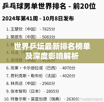 世界乒坛最新排名榜单及深度影响解析