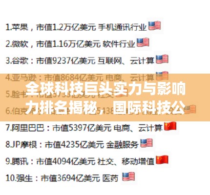 全球科技巨头实力与影响力排名揭秘，国际科技公司榜单重磅出炉！