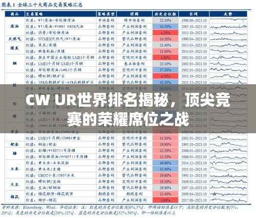CW UR世界排名揭秘，顶尖竞赛的荣耀席位之战