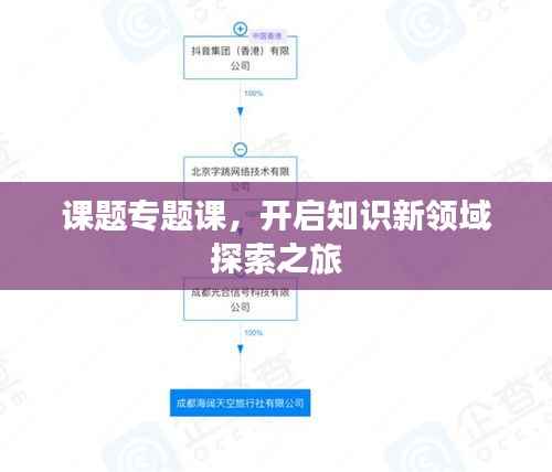 课题专题课，开启知识新领域探索之旅