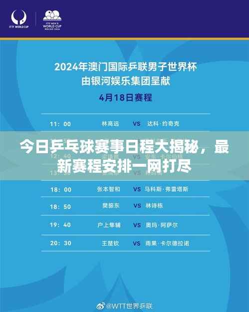 今日乒乓球赛事日程大揭秘，最新赛程安排一网打尽