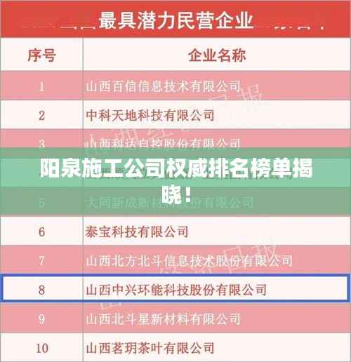 阳泉施工公司权威排名榜单揭晓！