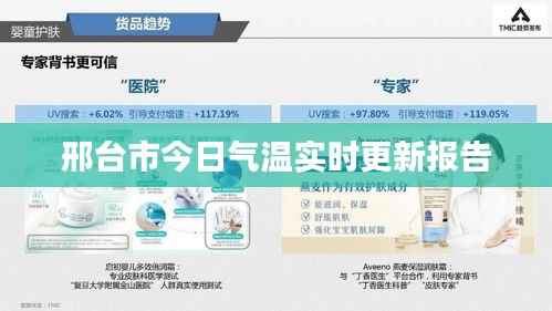邢台市今日气温实时更新报告