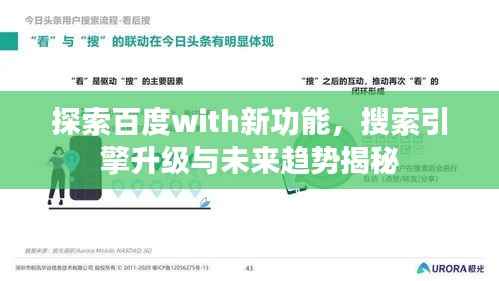 探索百度with新功能，搜索引擎升级与未来趋势揭秘