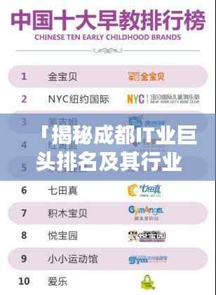 「揭秘成都IT业巨头排名及其行业影响力不容小觑」