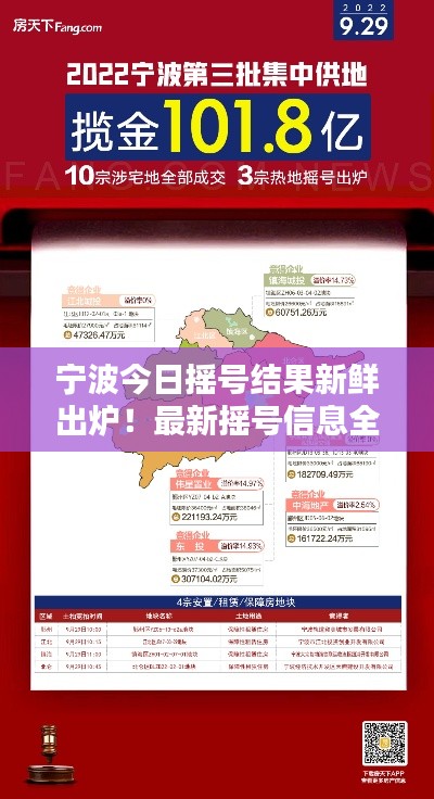 宁波今日摇号结果新鲜出炉！最新摇号信息全在这里