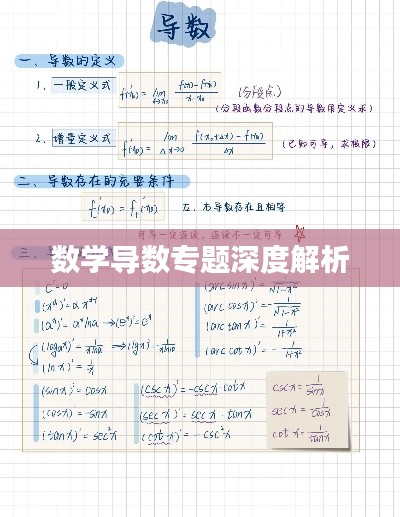 数学导数专题深度解析