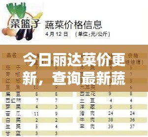 今日丽达菜价更新,查询最新蔬菜价格,轻松掌握生活成本