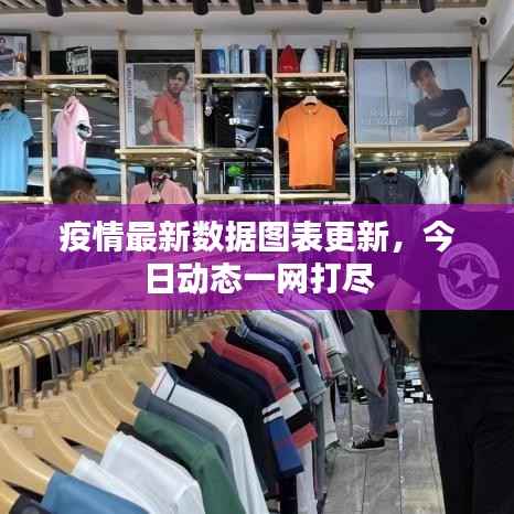 疫情最新数据图表更新，今日动态一网打尽